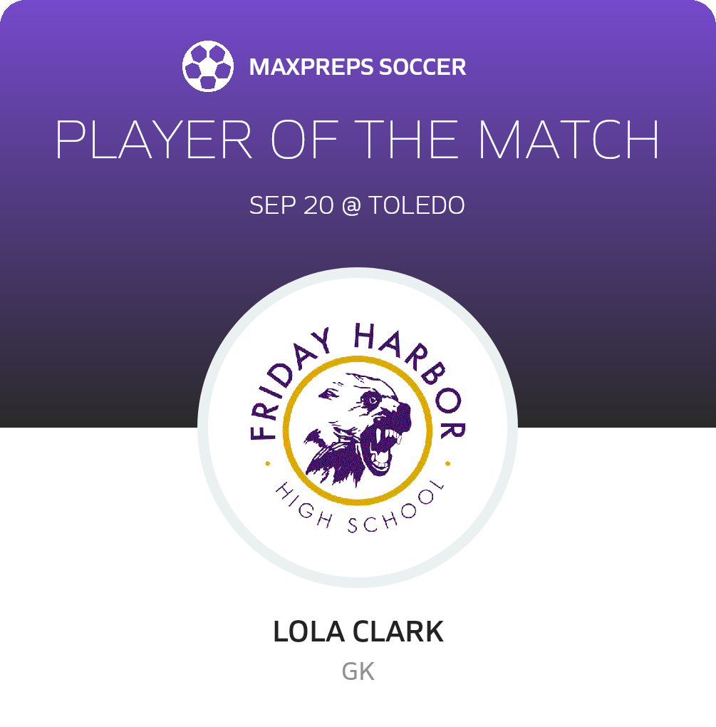 Player of the Match
