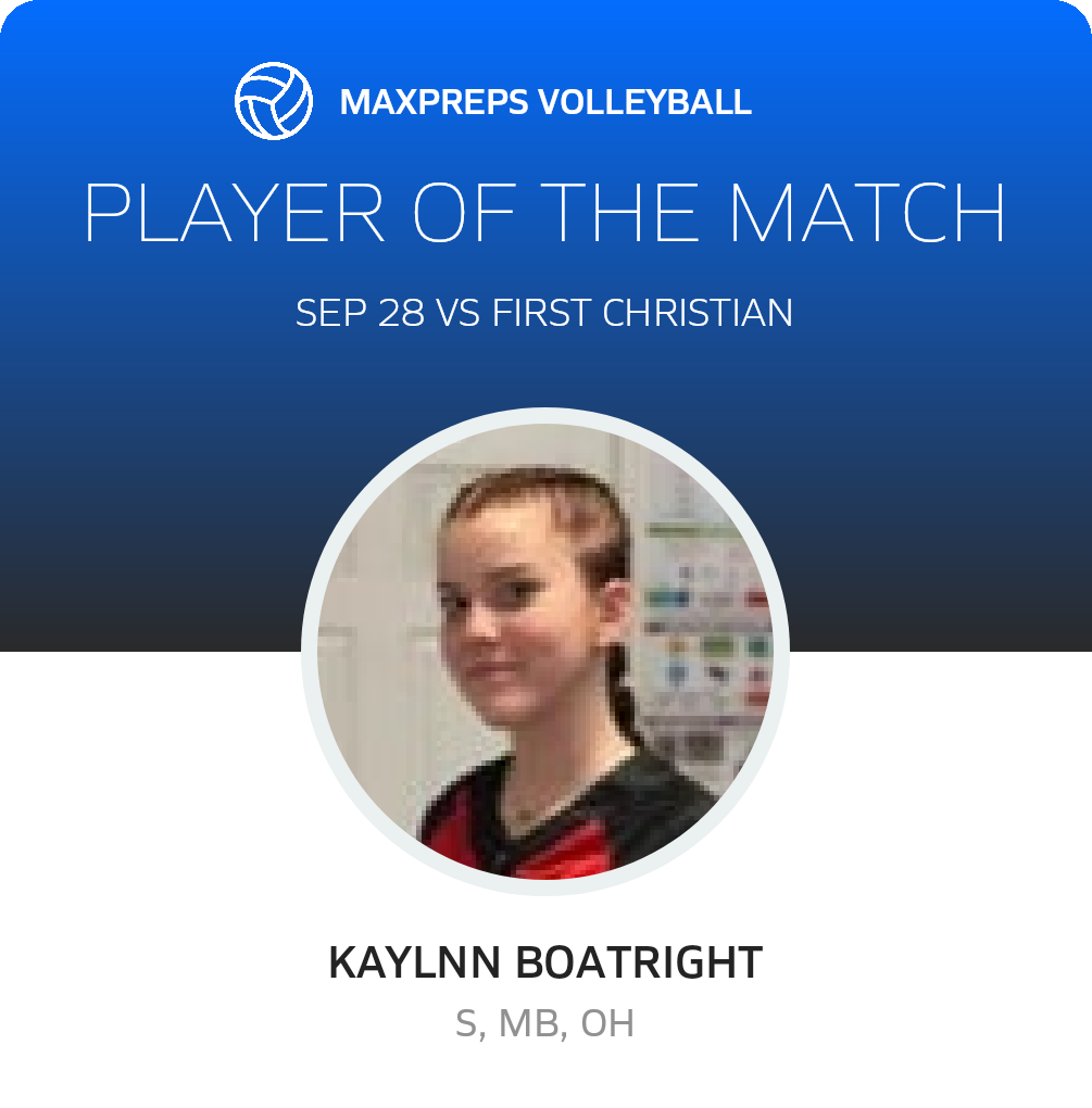 Player of the Match
