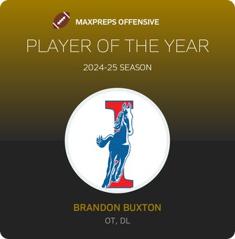 Players of the Year