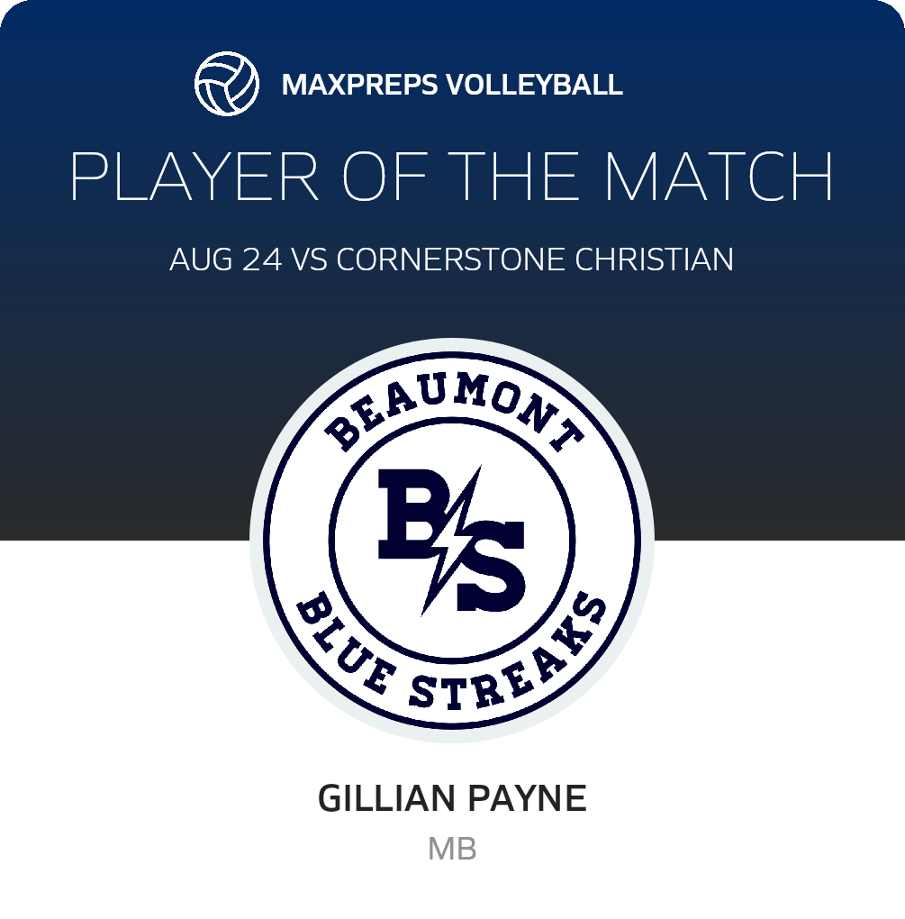 Player of the Match