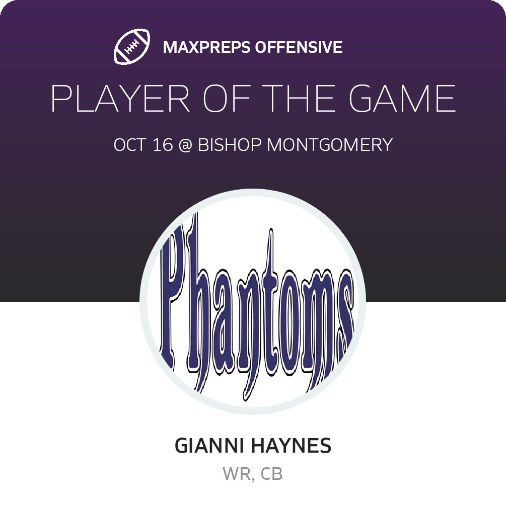 Players of the Game
