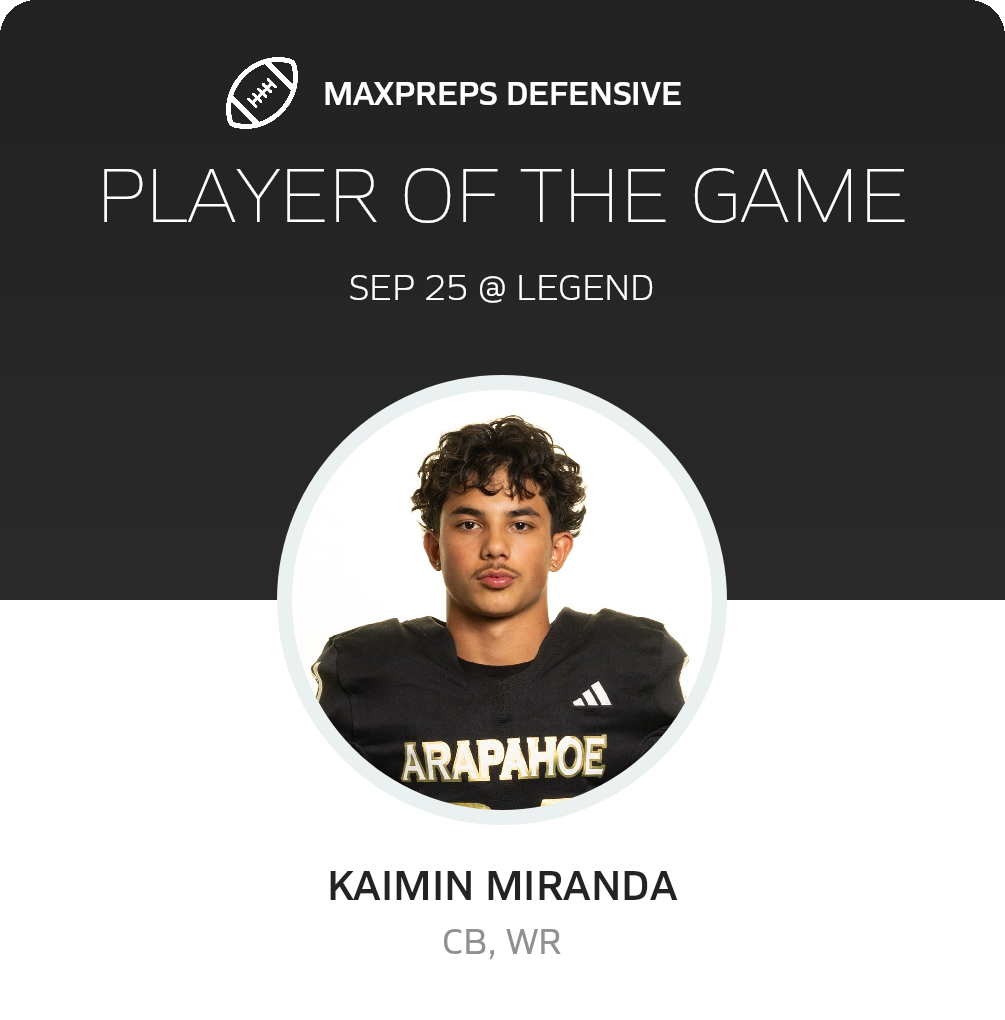 Players of the Game