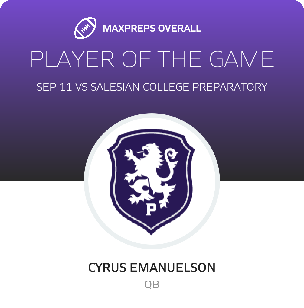 Player of the Game