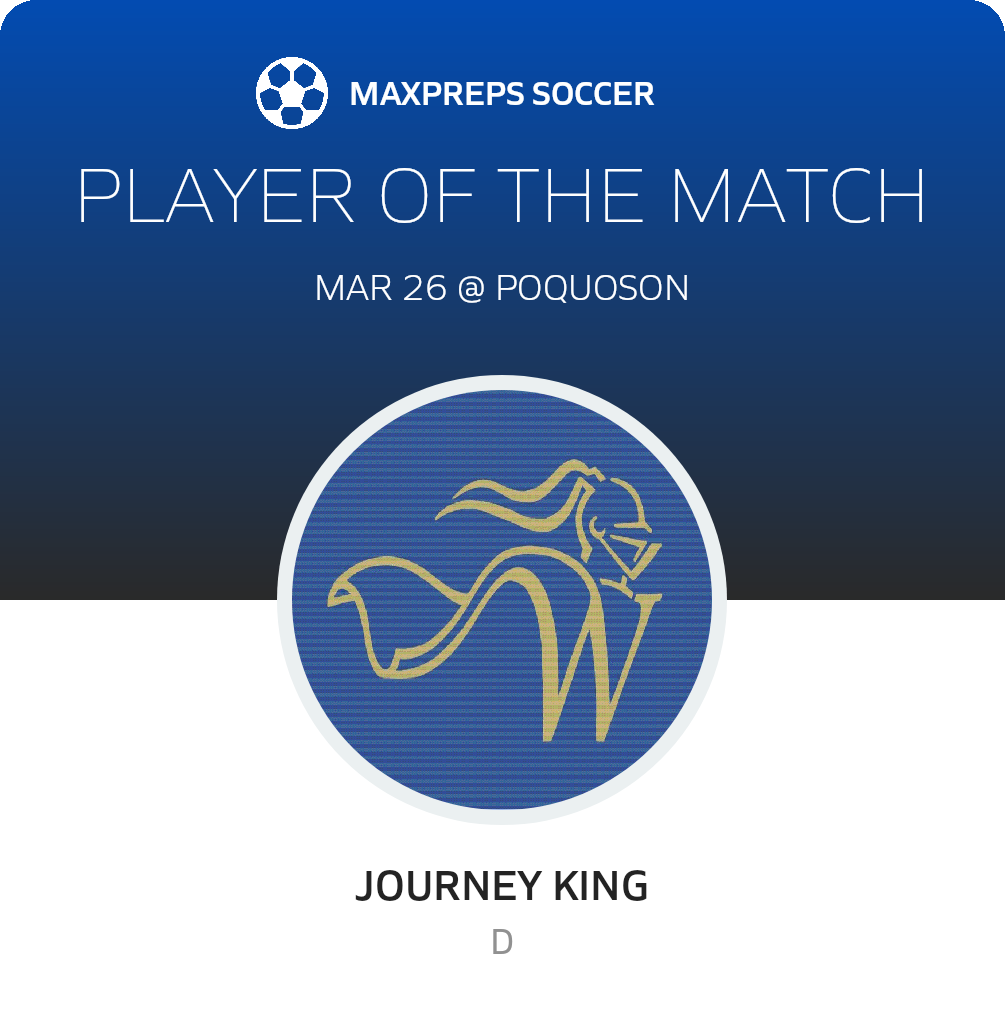 Player of the Match