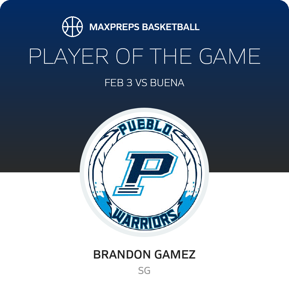 Player of the Game
