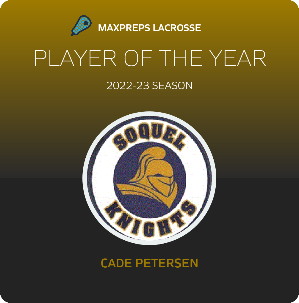 Player of the Year