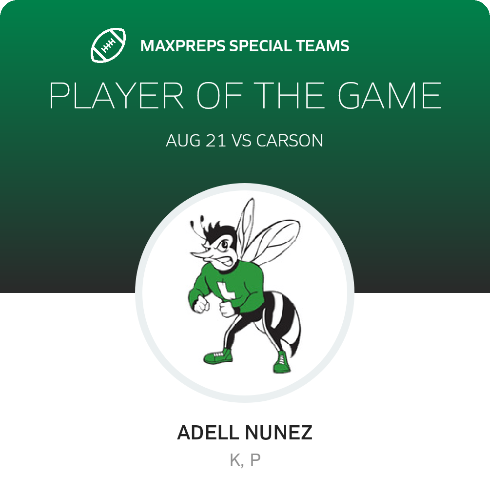 Players of the Game
