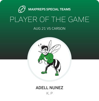 Players of the Game