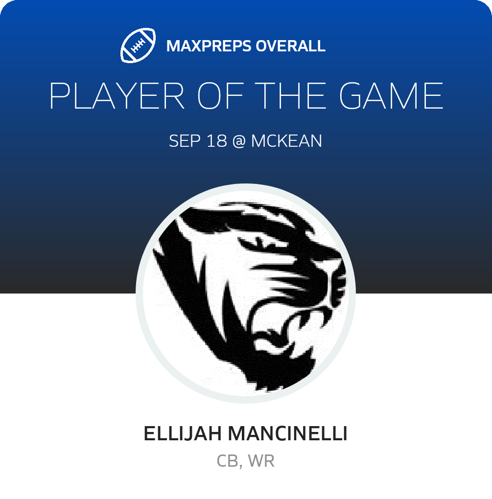 Players of the Game
