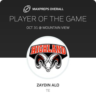 Players of the Game