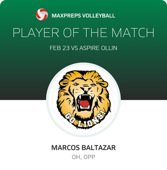 Player of the Match