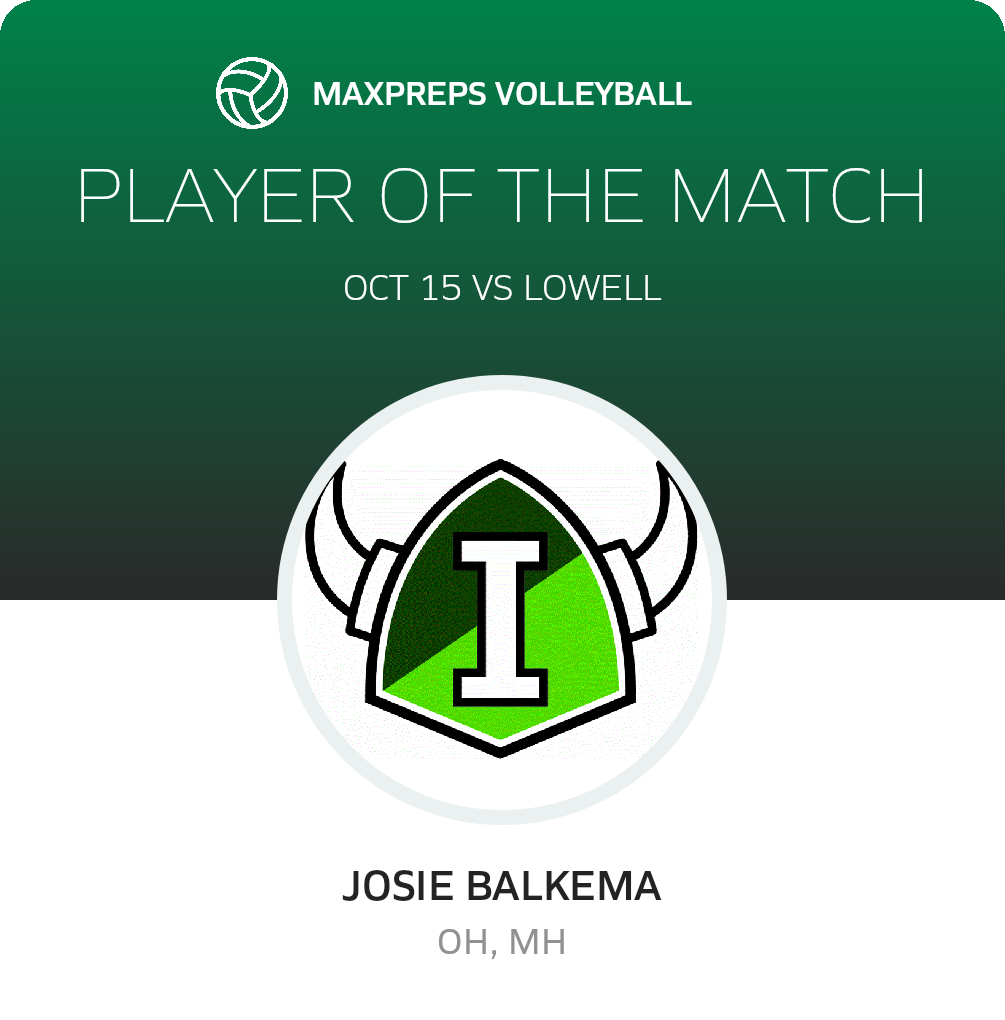 Player of the Match