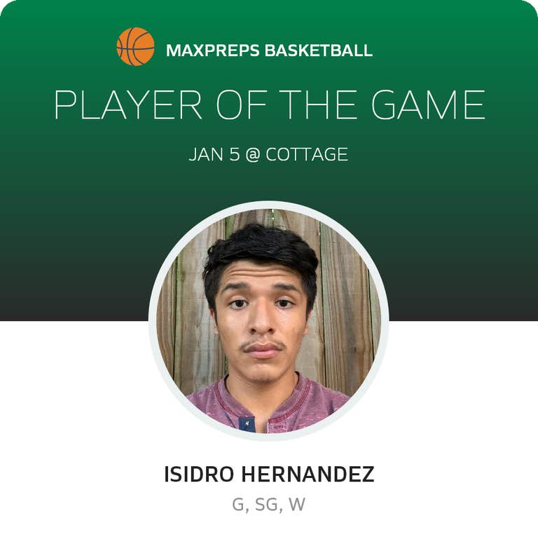 Player of the Game