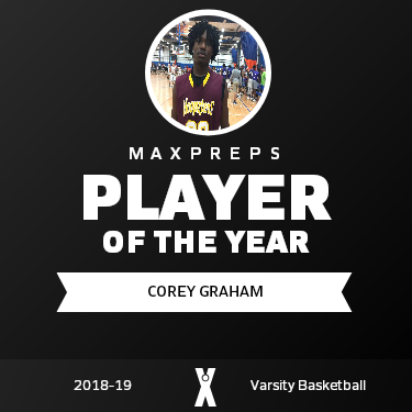 Player of the Year