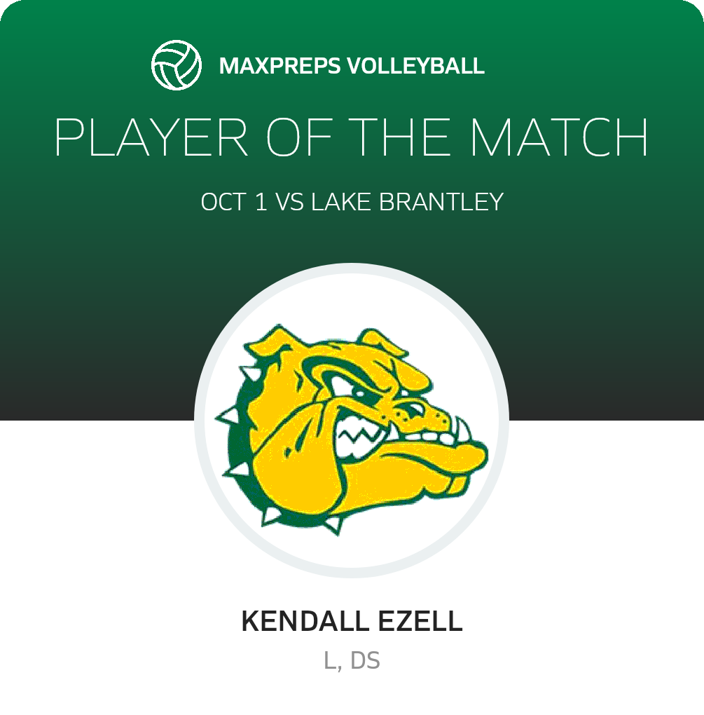 Player of the Match