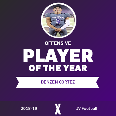 Player of the Year