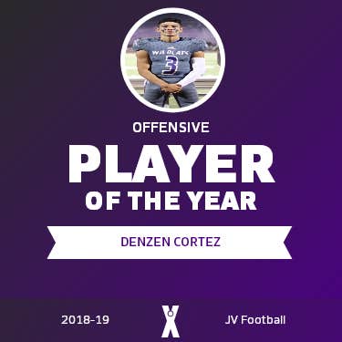 Player of the Year