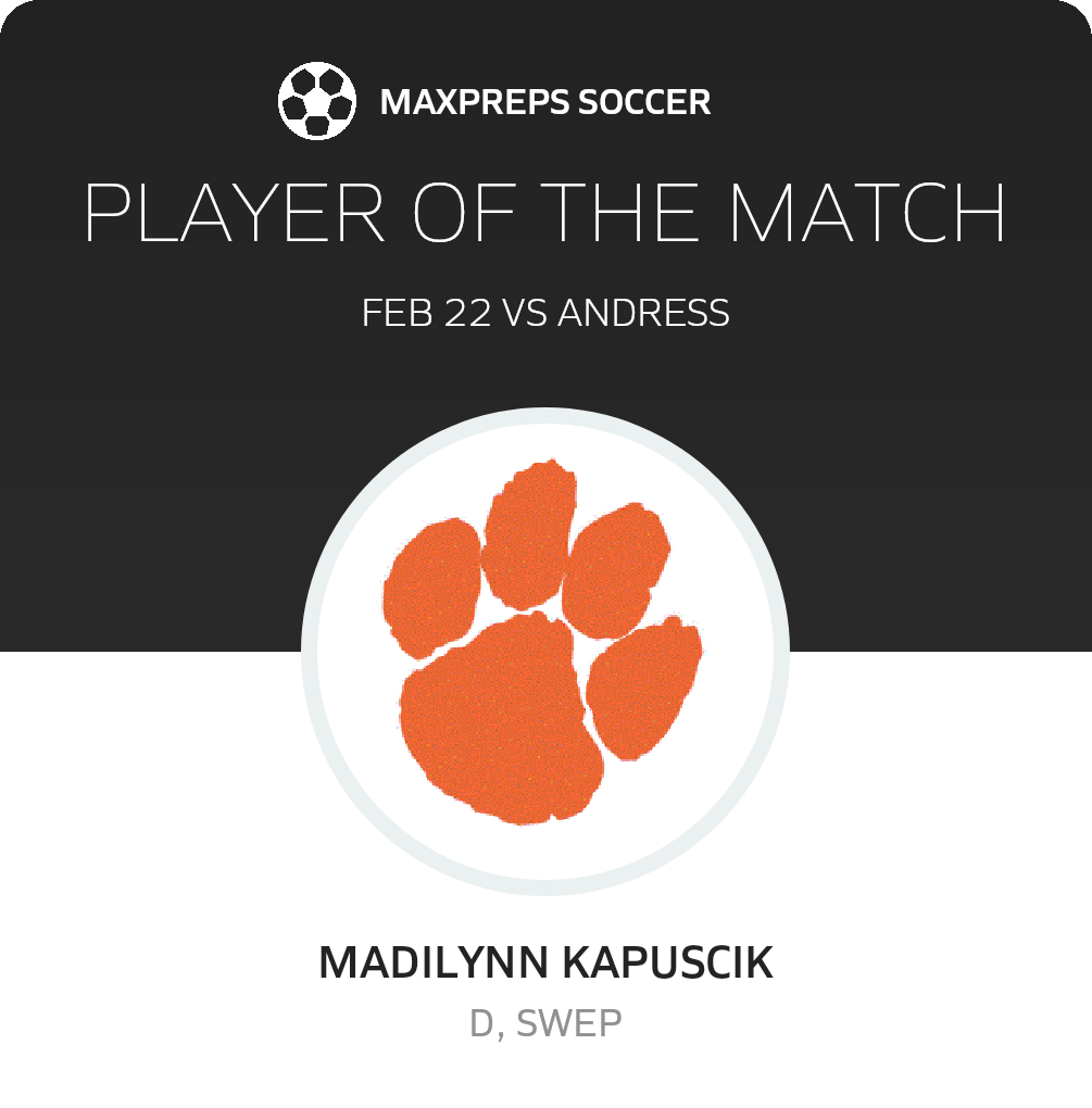 Player of the Match