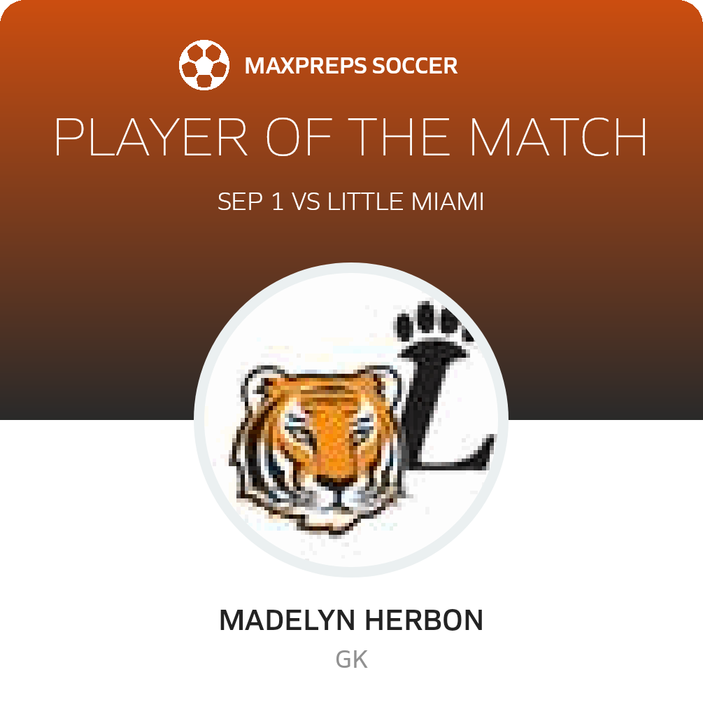 Player of the Match