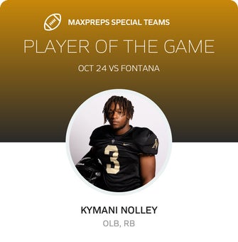 Players of the Game