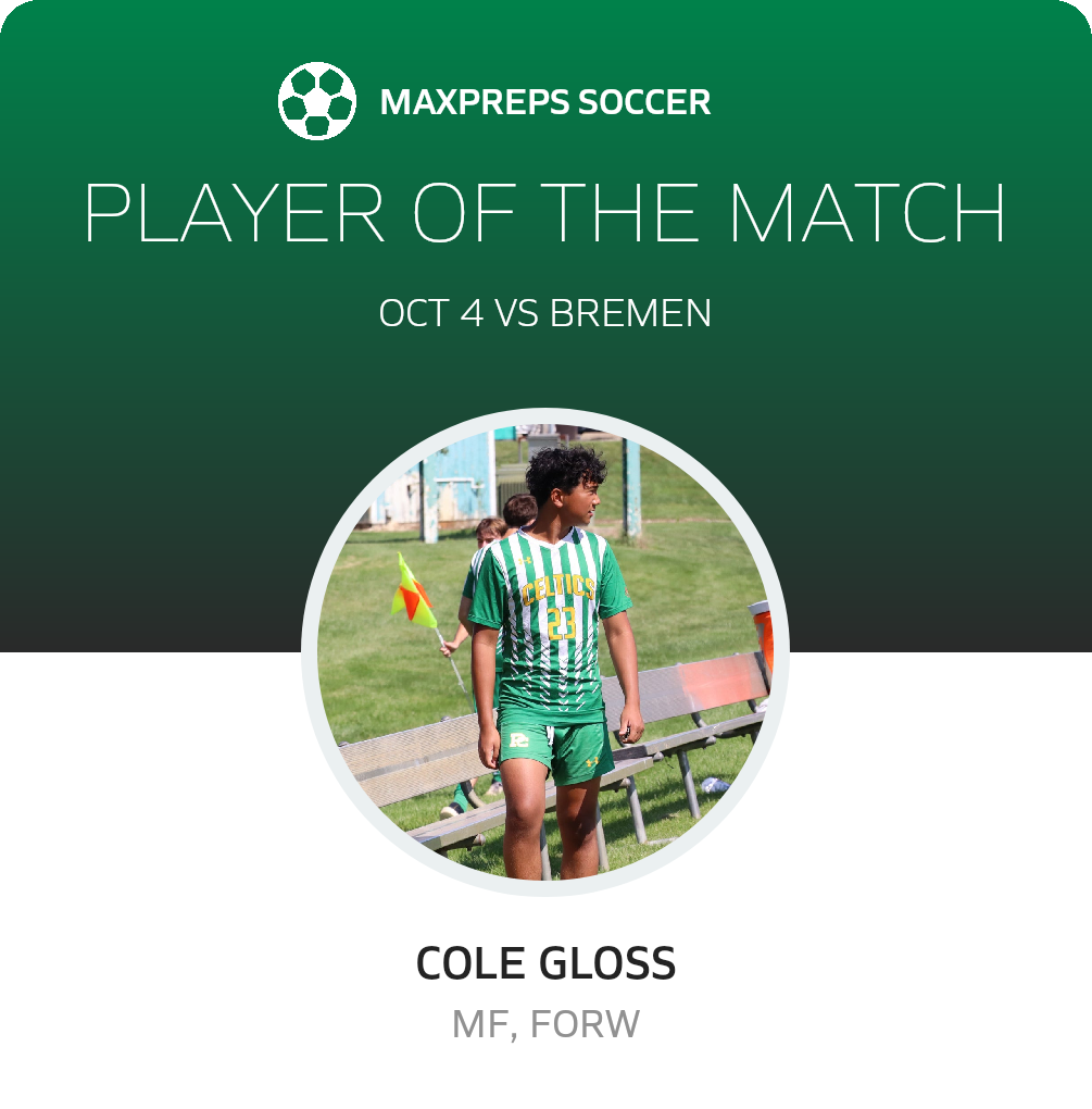 Player of the Match