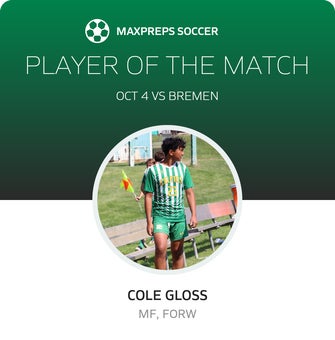 Player of the Match
