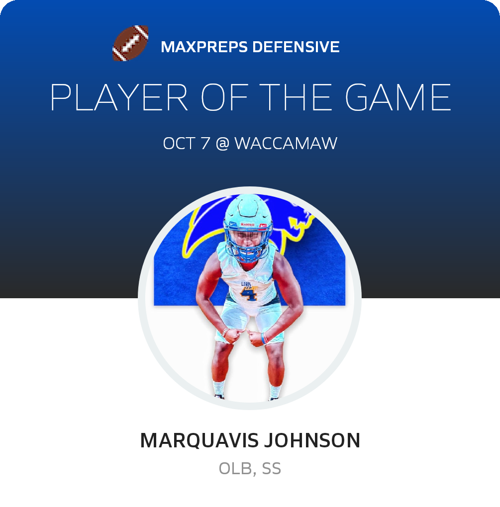 Player of the Game