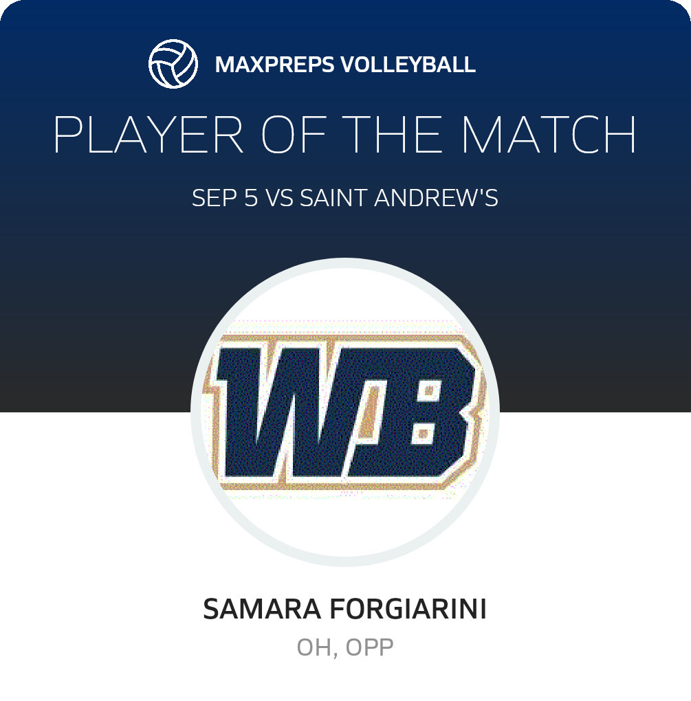 Player of the Match