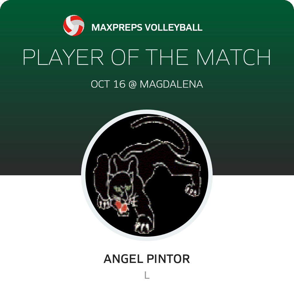 Player of the Game