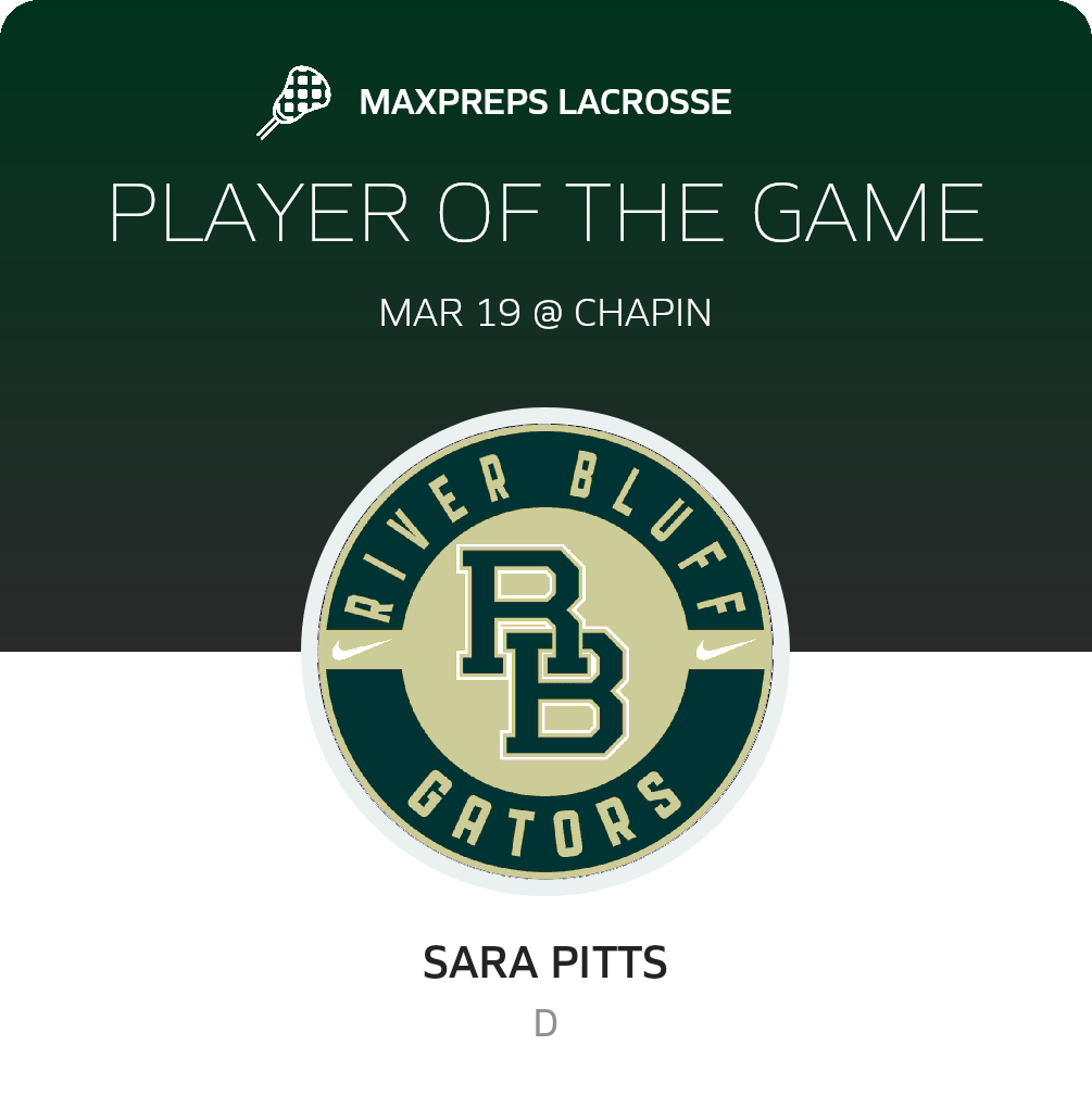 Player of the Game