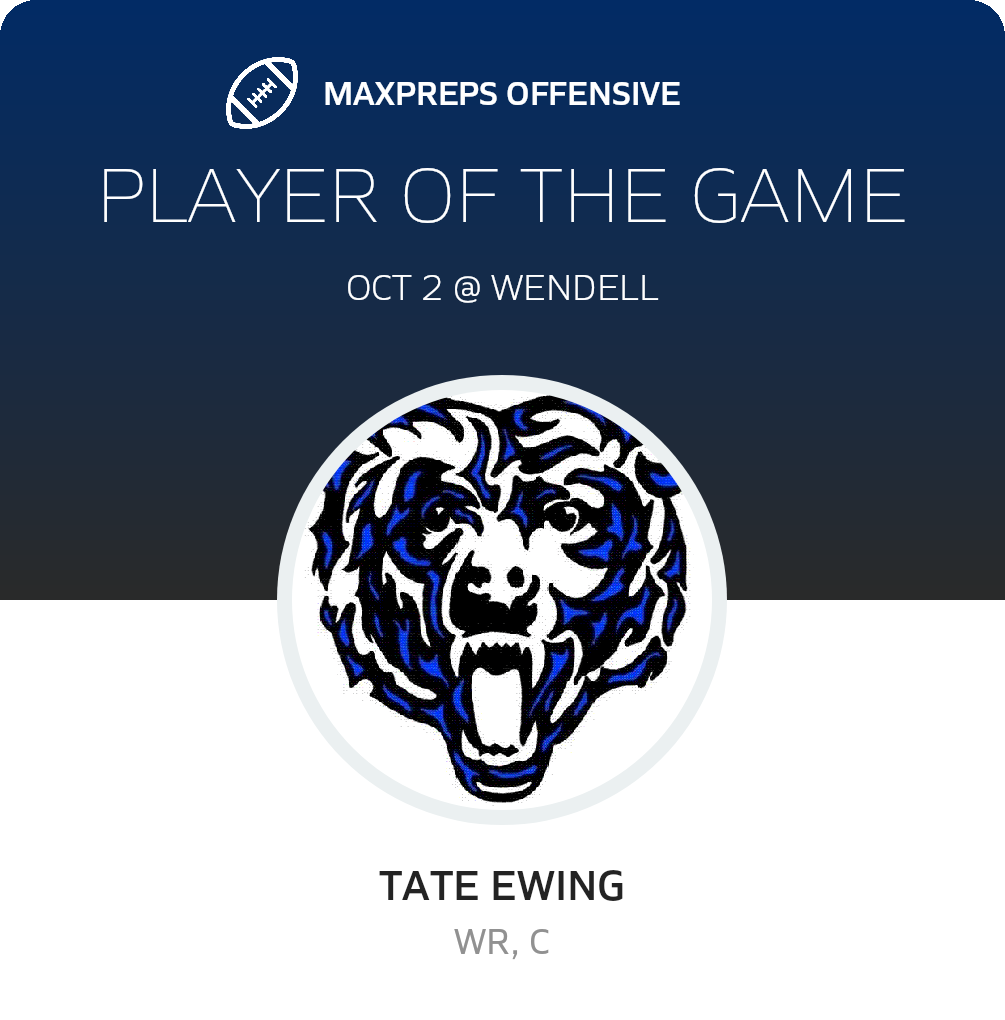 Players of the Game