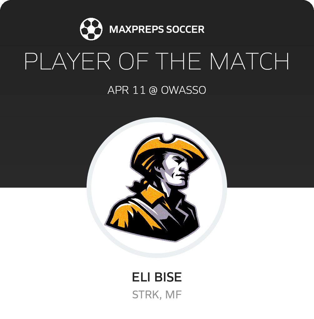 Player of the Match