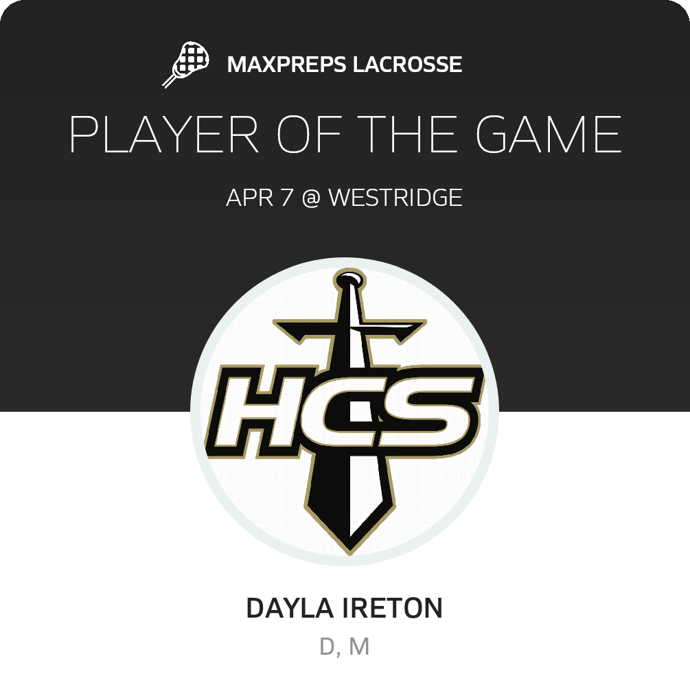 Player of the Game