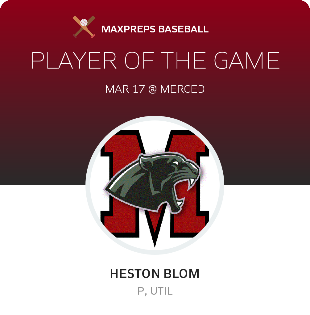 #8 Heston Blom Player of the Game badge