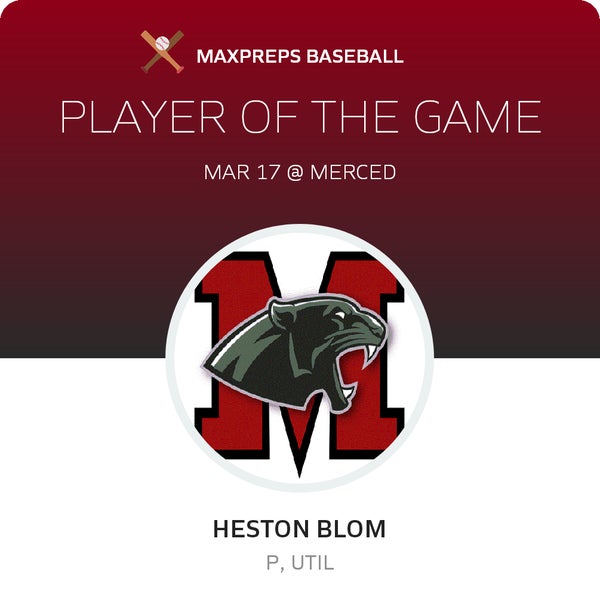#8 Heston Blom Player of the Game badge