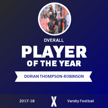 Player of the Year
