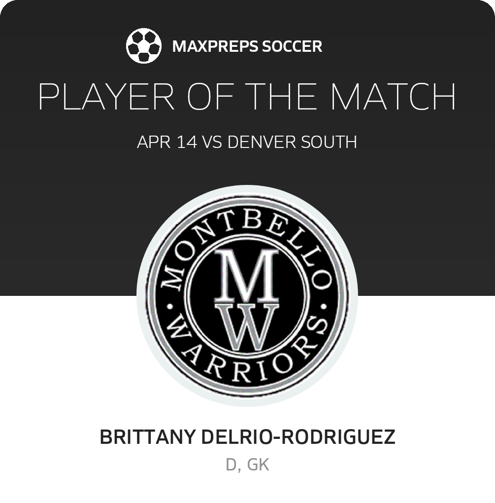 Player of the Match