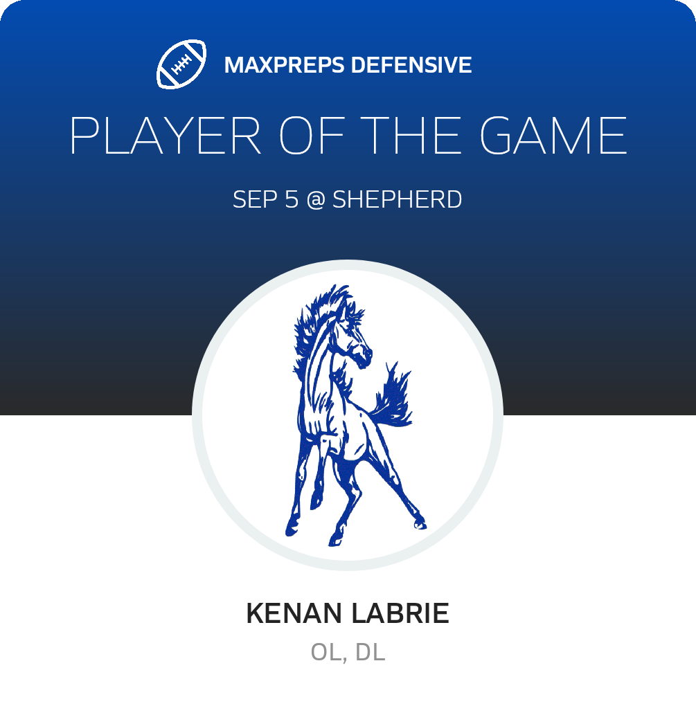 Player of the Game