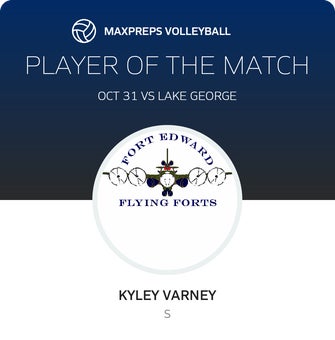 Player of the Match