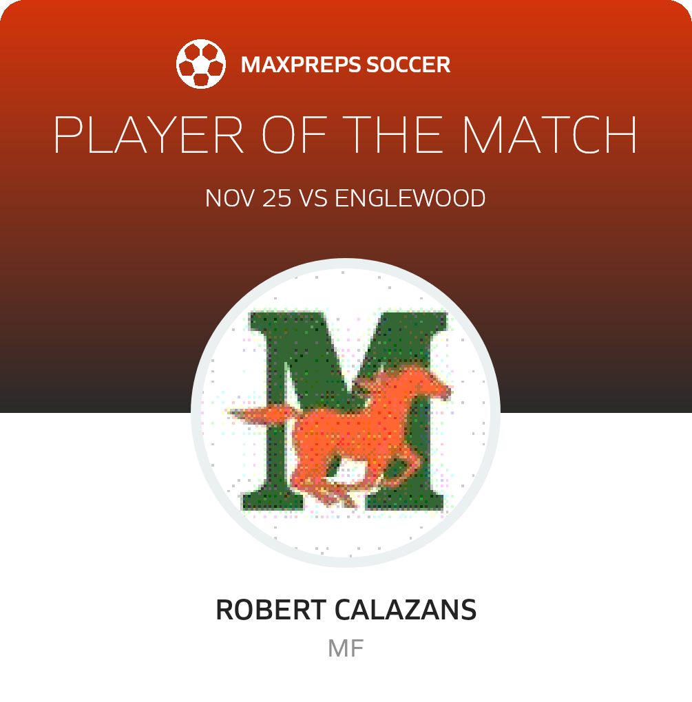 Player of the Match