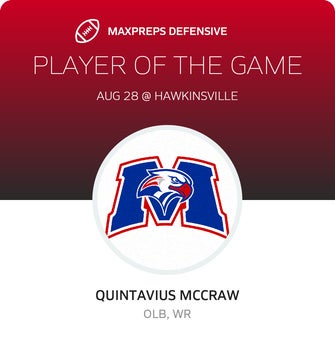 Players of the Game