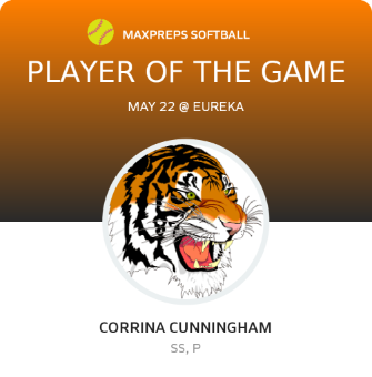 #12 Corrina Cunningham Player of the Game badge