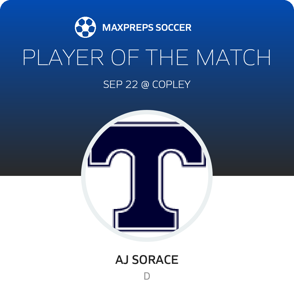 Player of the Match