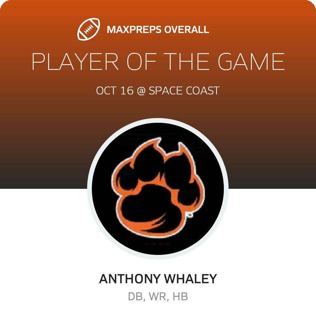 Players of the Game