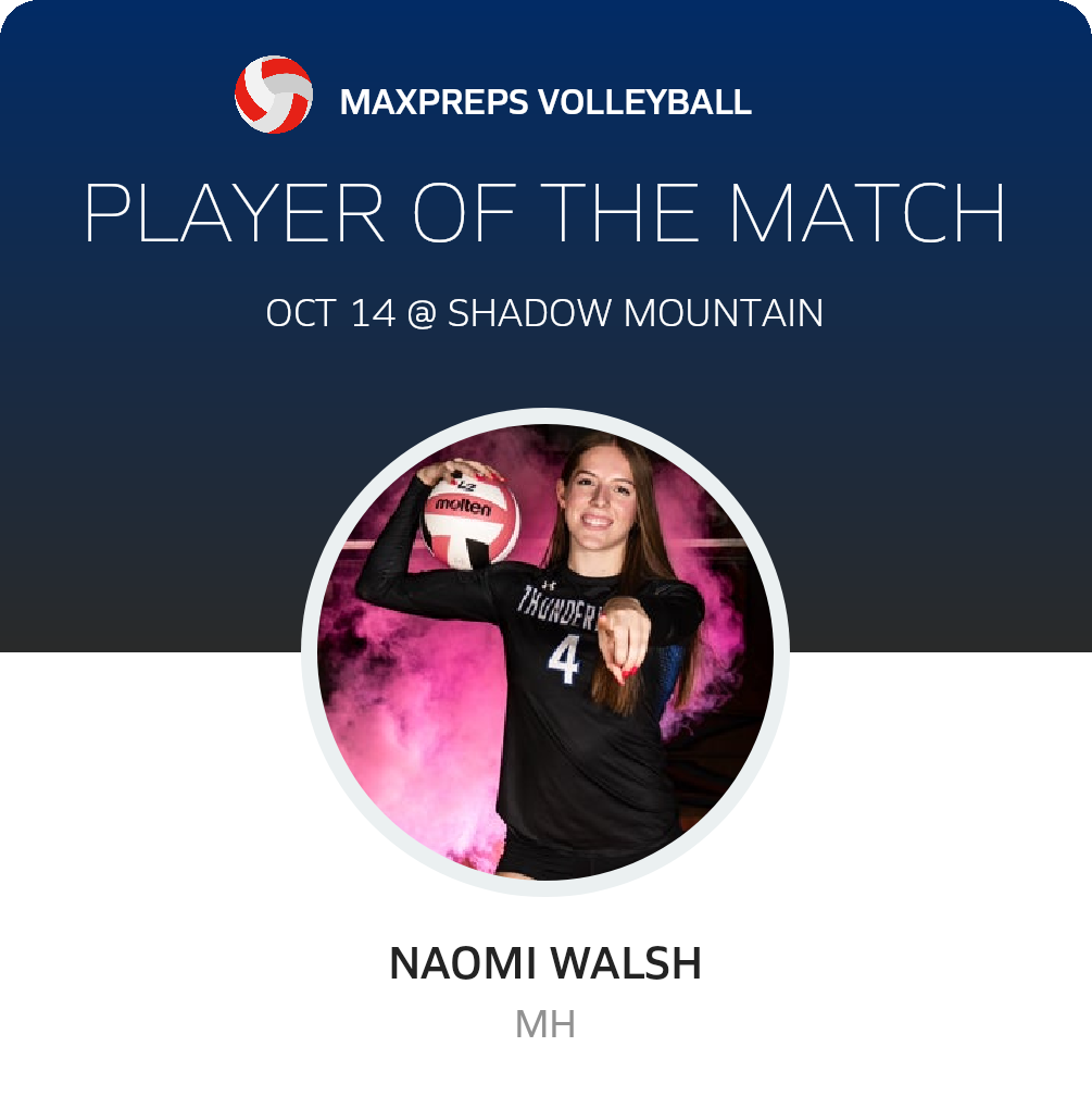 Player of the Game