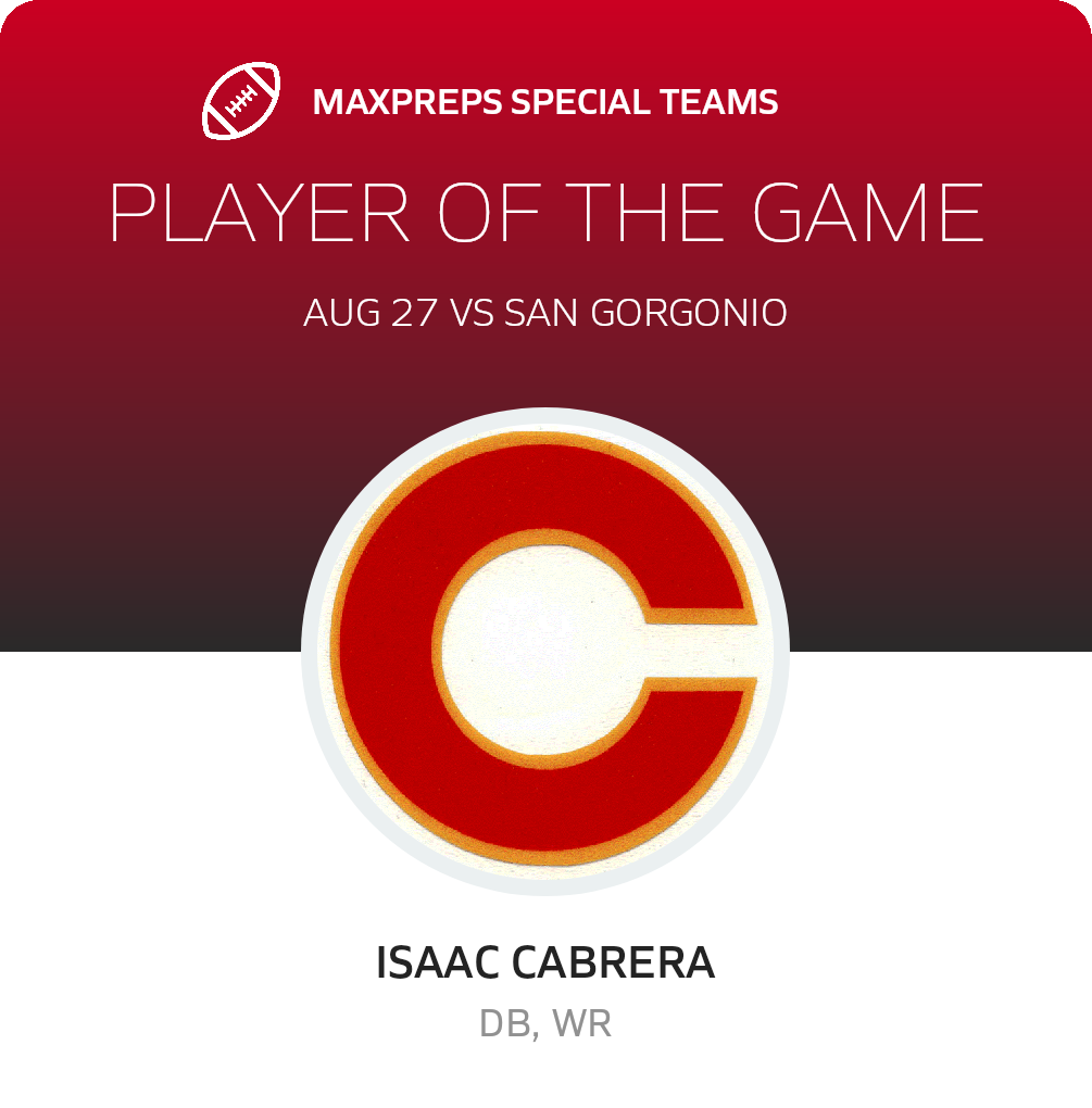 Players of the Game