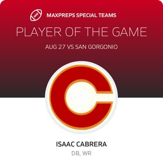 Players of the Game