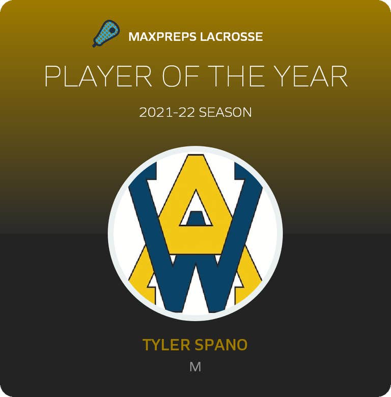 Player of the Year