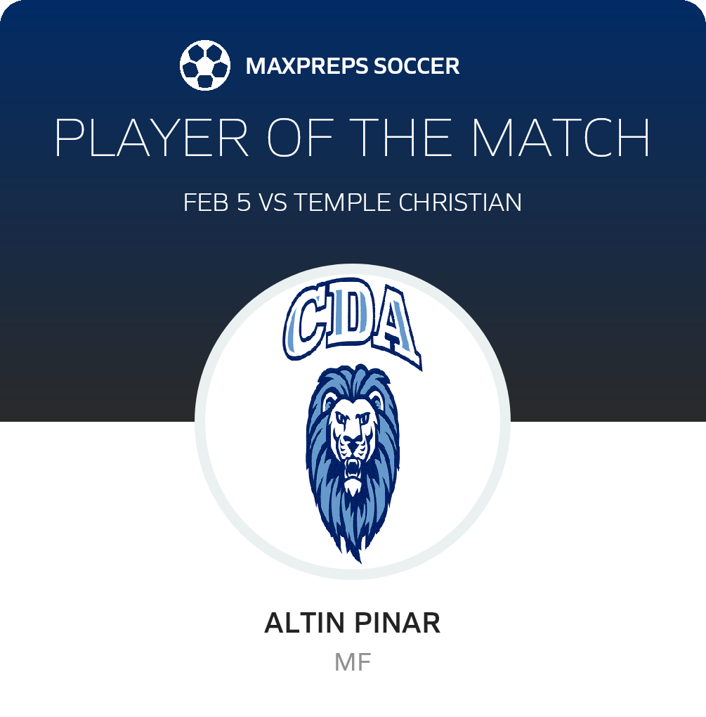 Player of the Match