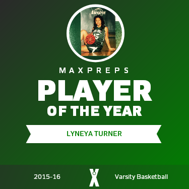 Player of the Year